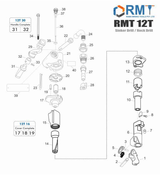 RMT 12T - Pneumatic Rock Drill